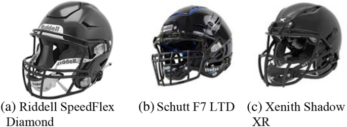 11 Riddell SpeedFlex ideas  football helmets, helmet, football