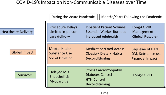 Addiction Is 'A Disease Of Isolation' — So Pandemic Puts Recovery At Risk -  KFF Health News