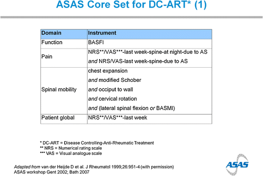 Ankylosing Spondylitis Disease Activity Score (ASDAS) by anti-drug