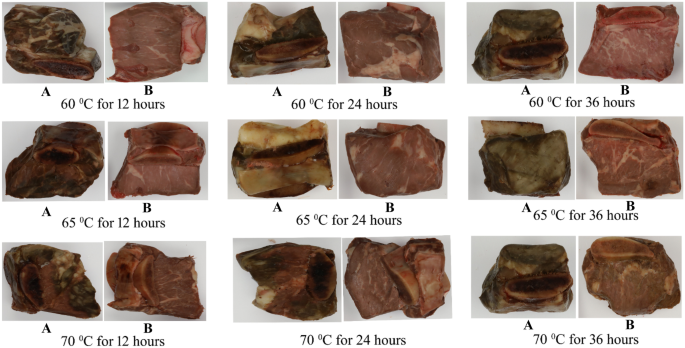 Weight losses (%) and moisture content (%) values in sous-vide lamb