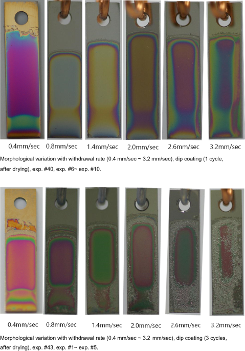 Effect of process conditions (withdrawal rate and coating repetition) on  morphological characteristics of sol–gel TiO2 film during dip coating