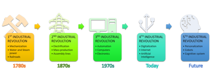 https://media.springernature.com/m685/springer-static/image/art%3A10.1007%2Fs12008-023-01217-8/MediaObjects/12008_2023_1217_Fig1_HTML.png