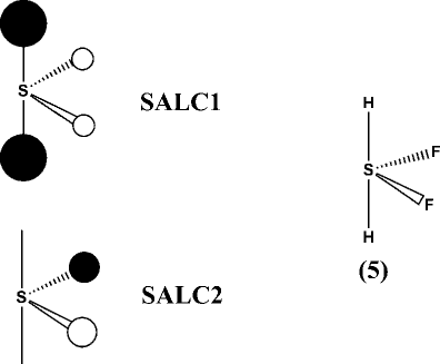 SalC1 - Downloads