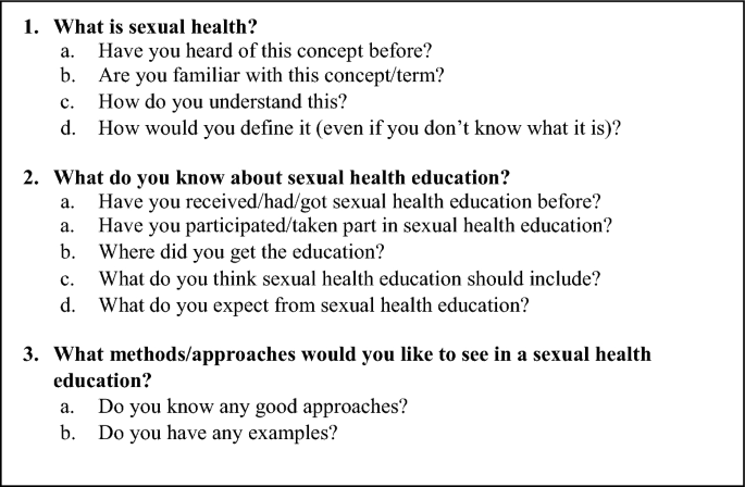 Migrants' Perceptions and Needs in Sexual Health Education: A Focus Group Study | Sexuality & Culture | Springer Nature Link Migrants' Perceptions and Needs in Sexual Health Education: A Focus Group Study | Sexuality & Culture | Springer Nature Link
