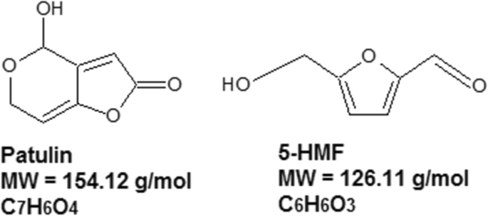 glutathione hdl Lipoproteins and Their Role in Lipid Digestion