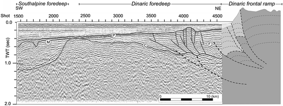 Isobaths contour map of the base of Quaternary with outcropping