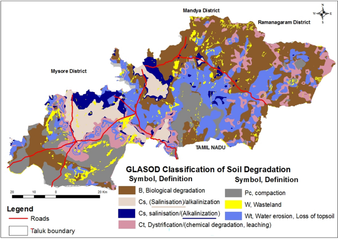 Land Degradation & Development, Environmental & Soil Science Journal