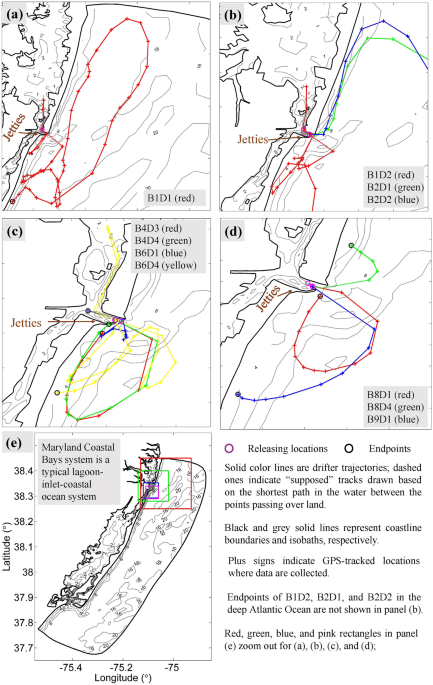 Surface drifter set. (A) Trajectories of 30 drifters released in the