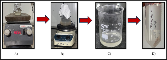 Development and Evaluation of Carvacrol-Pectin/Chitosan Complex for Colon Targeted Drug Delivery in Ulcerative Colitis