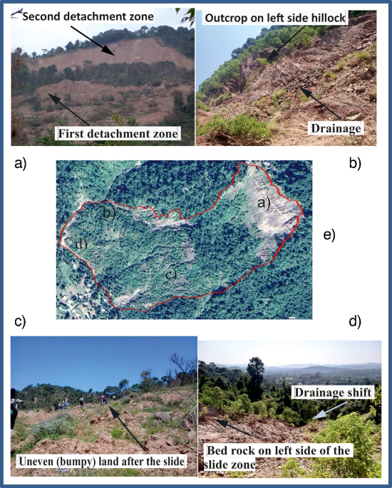 The formation of hillock with lateral grain growth: (a) vertical