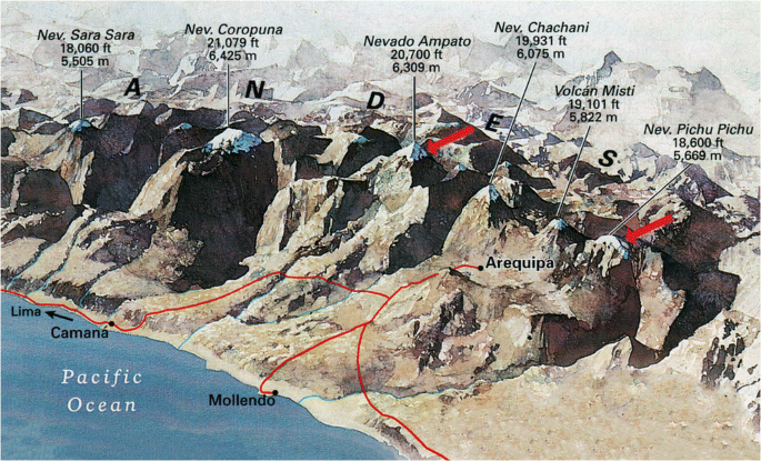 El Misti Volcano Waking Up after Centuries of Sleep