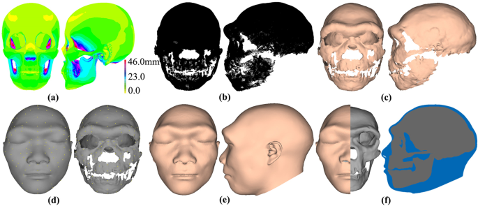 Scary Face (Not Ears are Included :P ) - Blender Tests - Blender