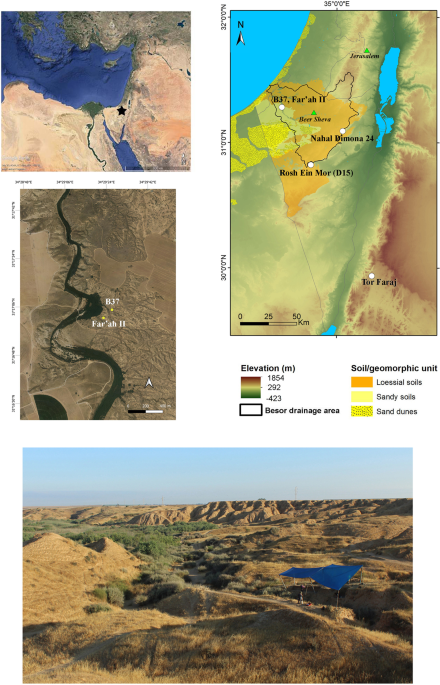 Examining indicators of hunter-gatherer mobility in arid environments: The example of the final Middle Paleolithic site of Besor 37 (Northern Negev, Israel) - Archaeological and Anthropological Sciences
