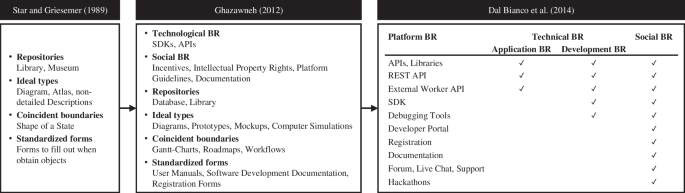 English - Worldline Shopware 6 (public) - eCommerce Projekte