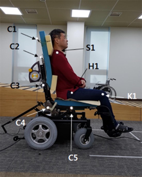 Analysis of Body Slip and Seat Pressure in Powered Wheelchairs