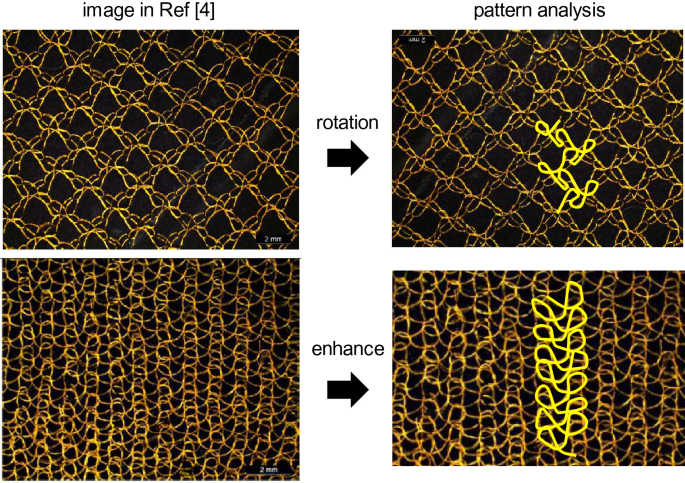 Review and evaluation of warp-knitted patterns for metal-based large  deployable reflector surfaces