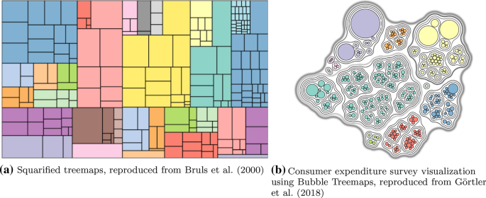 Visual Semiotics & Uncertainty Visualization: An Empirical Study