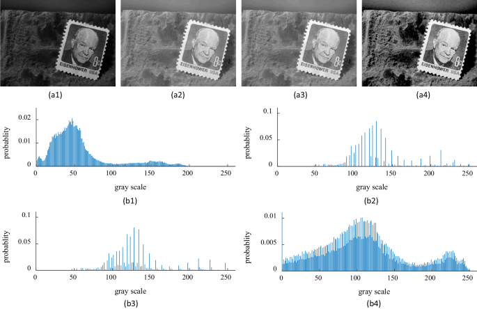 An Overview of Image Segmentation Based on Pulse-Coupled Neural Network