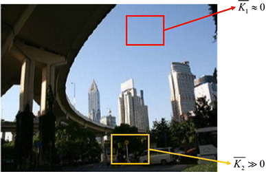 A segmentation-based adaptive image enhancement method inspired by the  self-adjust features of HVS | International Journal of Machine Learning and  Cybernetics