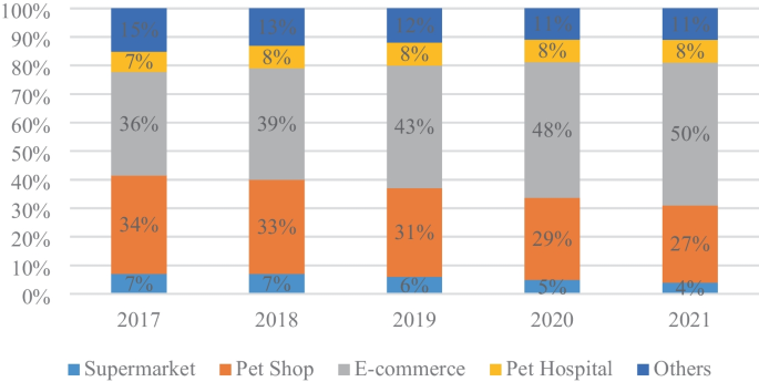 Fiber Choice® Challenges Consumers To Make The Switch With Website