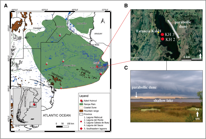 Pampa Plain (Argentina) Wetland History through a Lake Case Study: Kakel  Huincul Environmental History during the Last 600 Years