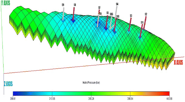 Underground gas storage as a promising natural methane bioreactor and  reservoir? - ScienceDirect