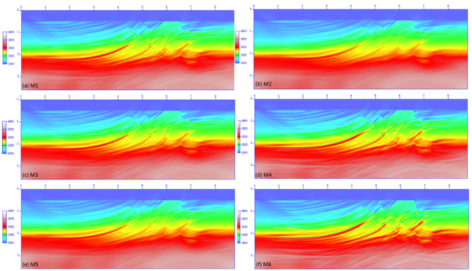 Improved Characterization of Ultralow‐Velocity Zones Through Advances in  Bayesian Inversion of ScP Waveforms - Pachhai - 2023 - Journal of  Geophysical Research: Solid Earth - Wiley Online Library