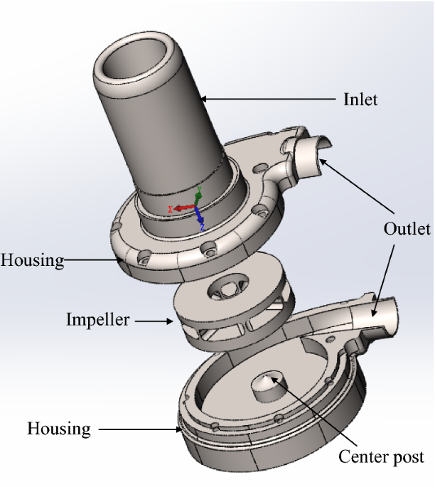 Effect of the Center Post Establishment and Its Design Variations on the  Performance of a Centrifugal Rotary Blood Pump | Cardiovascular Engineering  and Technology