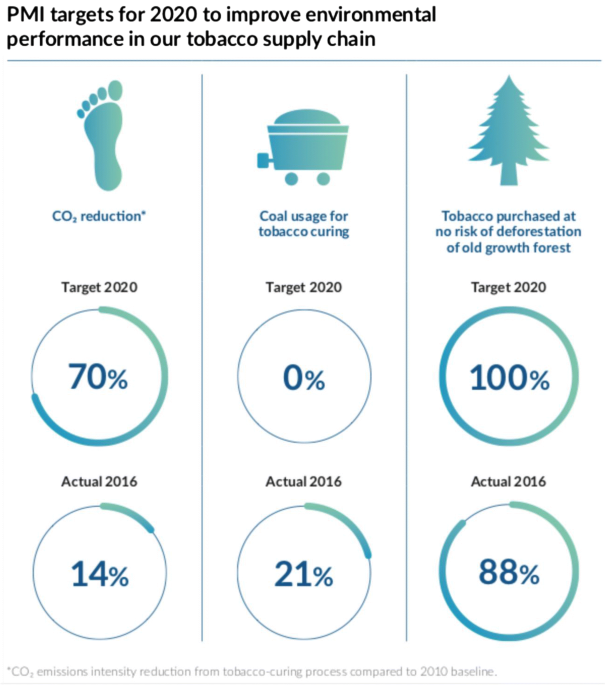 Facts About Industry Advertising And Marketing Revealed thumbnail