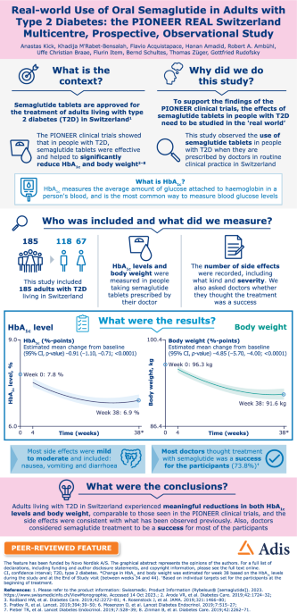 pioneer 2 semaglutide Real-World Use of Oral Semaglutide in Adults with Type 2 Diabetes: The  PIONEER REAL Switzerland Multicentre, Prospective, Observational Study |  Diabetes Therapy