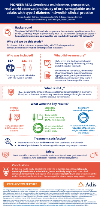 tirzepatide best injection site Tirzepatide (Mounjaro and Zepbound) injections Singapore