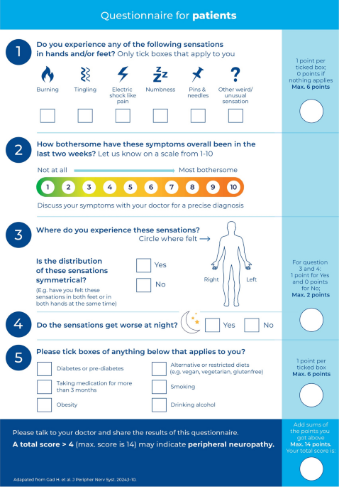 which glp-1 are approved for weight loss GLP-1 Medications: Everything You Need to Know