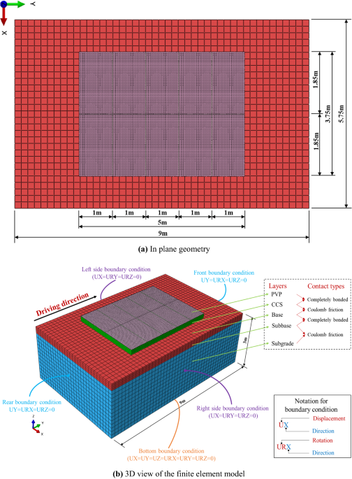 Thermal Conversion for Minecraft 1.16