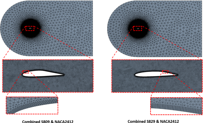 PDF) Numerical Investigation of M21 Aerofoil and Effect of Plain Flapper at  Various Angle of Attack