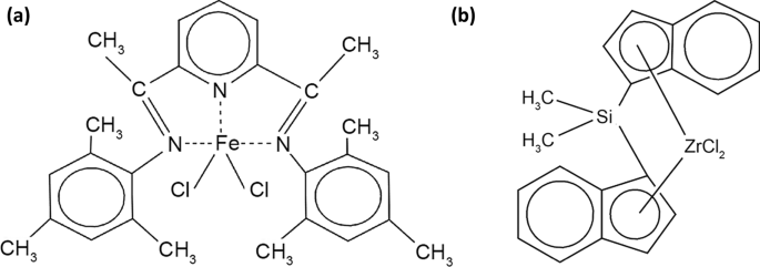 All-polyethylene compositions of ultrahigh molecular weight