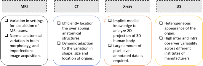 Conditional Generative Adversarial Networks Aided Motion Correction of  Dynamic 18F-FDG PET Brain Studies