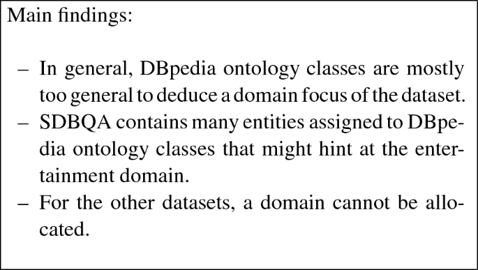 TMQs - General Discussion - DBOG Forum