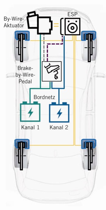 Neonfuß Drücken Pedal Bremspedal Auto-Service-Konzept Symbol Rot