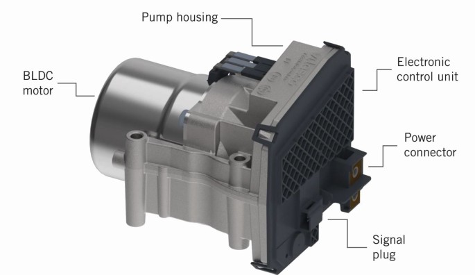Highly Efficient Electric Transmission Oil Pump