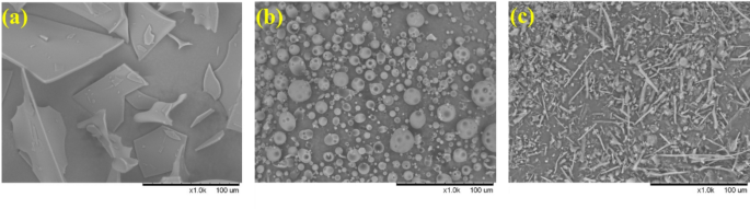 semaglutide grey Development of a novel semaglutide-loaded dry powder inhaler: application  of freeze-drying and Pharmacokinetic evaluation in rats | Journal of  Pharmaceutical Investigation