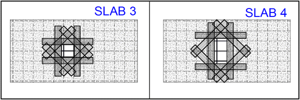 Flat Slabs Using Cfrp Sheets