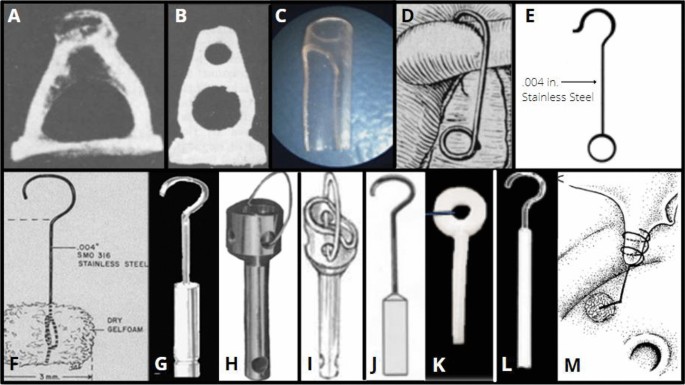 Grace Medical Stapes Prostheses Supplies