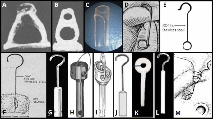 Grace Medical  Stapes Prostheses Supplies