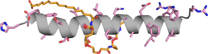 can i take semaglutide once a month Semaglutide for Weight Loss