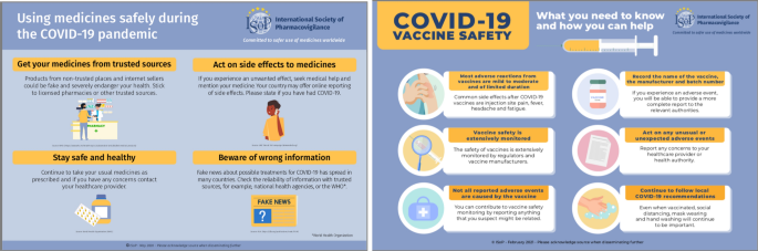 The COVID‐19 pandemic: agile versus blundering communication during a  worldwide crisis: Important lessons for efficient communication to maintain  public trust and ensure public safety: EMBO reports: Vol 22, No 6