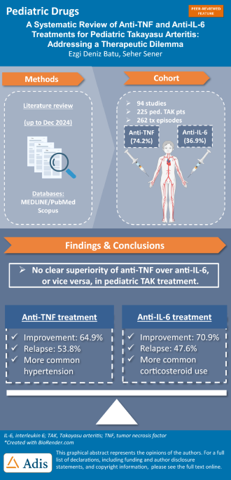bpc-157 evidence human clinical trials Multifunctionality and Possible Medical Application of the BPC 157  PeptideLiterature and Patent Review