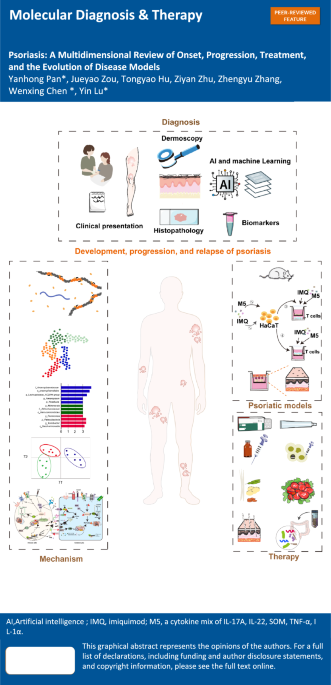 how is glutathione made in the body How to Optimally Support Glutathione Levels in the Body? – HOLOLIFE Center