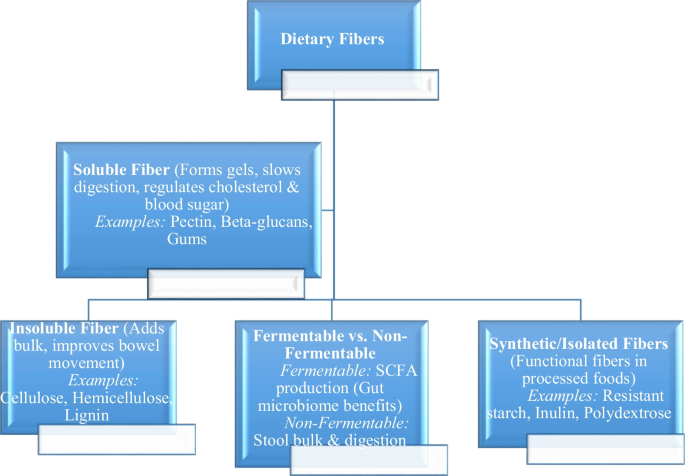 glp-1 constipation law firm in michigan lawyer office Nutritional priorities to support GLP-1 therapy for obesity: Ask Nurse Lynn: GLP-1 Medications We were always told the