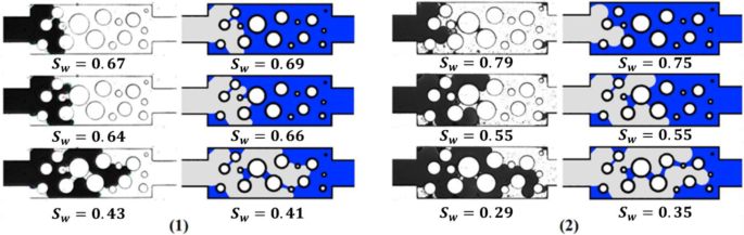 Rook Polynomials: A Straight-Forward Problem – Feature Column