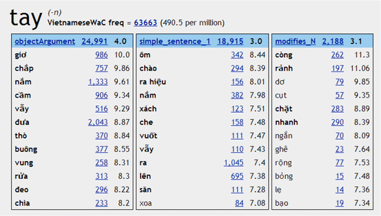 Linguee dictionary lookup based on parallel corpora